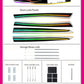 BMW 5 Series F10 / F11 / F18 RHD Interior 64-Color Dynamic Symphony LED Ambient Light Kit 2010 - 2018