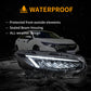 HRS 17-21 Honda Civic 10th Gen Hatchback FK7 LED Headlights
