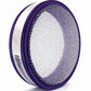Blower-Guard® SF+(PLUS)