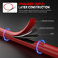 VW Golf / Jetta / Beetle / Bora / Audi TT A3 / Seat Leon Stainless Steel Braided Clutch Hose 6-Speed Manual LHD 1999 - 2007