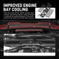 BMW Engine Bay Harness Mount Bracket – Clean Wire Tuck Upgrade (E90 E92 E87 E82 2005–2013)