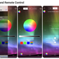 Premium Interior Ambient Lighting Kit