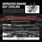 BMW E81 / E82 / E87 / E88 1 Series & E90 / E91 / E92 / E93 3 Series Steel Wiring Harness Mounting Bracket Kit for Cowl Delete Engine Bay (2005 - 2013)