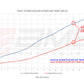 AMS Performance 2023 Nissan Z VR30 Intercoolers AMS.47.09.0001-1