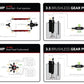 Aeromotive Variable Speed Controlled Fuel Pump - In-line - Signature Brushless Spur Gear 3.5gpm 11195