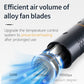 BAYU Wireless Handheld Car Vacuum Cleaner | 19500Pa Suction 60Min Runtime