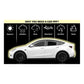 Clear Paint Protective Film kits for Tesla Model 3 / Model Y