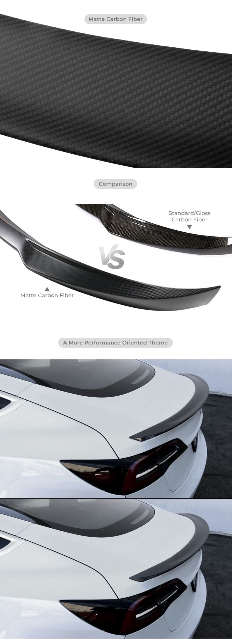 2012-2025 Tesla Model S H Style Trunk Spoiler