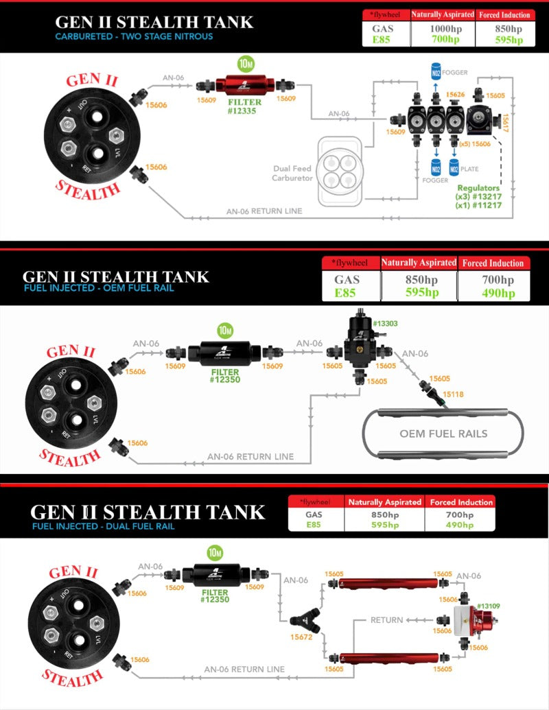Aeromotive Fuel Tank Gen 2, 65-66 Impala (Available Q3 2018)