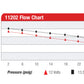 Aeromotive A2000 Carbureted Fuel Pump