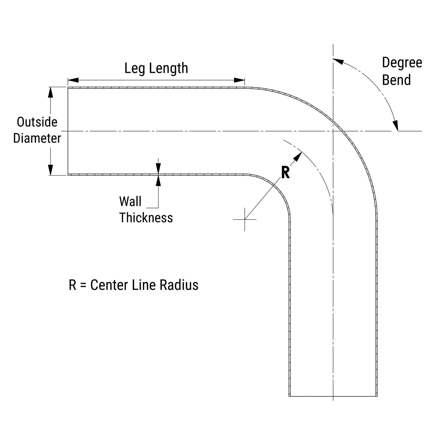 HPS Performance Products HPS 2" OD 135 Degree Bend 6061 Aluminum Elbow Pipe Tubing 16 Gauge w/ 3 1/8" CLR