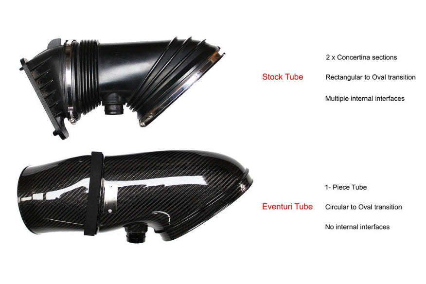 Eventuri BMW E9X M3 (S65) Colored Kevlar Intake System - Yellow