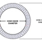 HPS 4-1/2" ID, 6" Length, Silicone Straight Coupler Hose, High Temp 4-ply Reinforced, 114mm ID, Blue