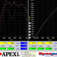APEXi A'PEXi Intake D Plus ( Dry Carbon Fiber ) - Toyota GR86 / Subaru BRZ (2022+)