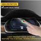 Instrument screen tempered film [13 inch] suitable for Tesla Model S/X 2017-2020
