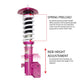 Godspeed Volkswagen R32 (8N/MK5) Coilovers
