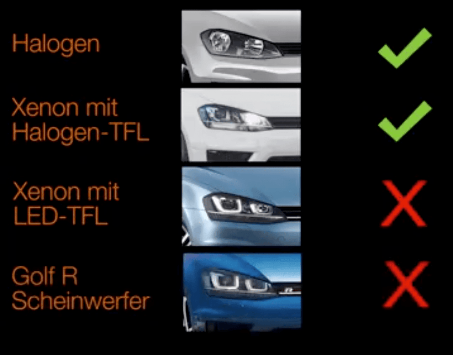 OSRAM LEDriving® Golf 7 VII Facelift 2017-2020 Full LED headlights BLACK