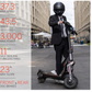 Segway SuperScooter GT1 - AA.00.0012.27