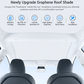 Glass Roof Sunshade for Tesla Model 3 | TESERY