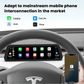 TESERY 9.6 Inch Instrument Cluster Dashboard Display for Model 3 / Y