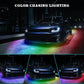Premium Waterproof UnderGlow Lighting Kit