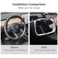 Yoke Style Steering Wheel for Model 3 / Y【Black & White Leather】
